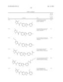 COMPOUNDS AND METHODS FOR KINASE MODULATION, AND INDICATIONS THEREFOR diagram and image