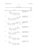 COMPOUNDS AND METHODS FOR KINASE MODULATION, AND INDICATIONS THEREFOR diagram and image