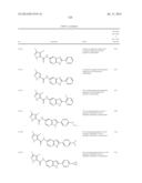 COMPOUNDS AND METHODS FOR KINASE MODULATION, AND INDICATIONS THEREFOR diagram and image