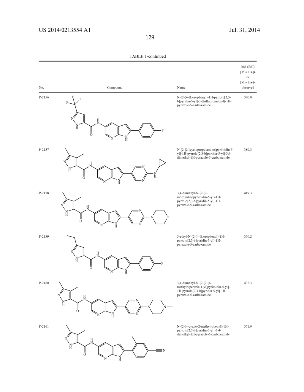 COMPOUNDS AND METHODS FOR KINASE MODULATION, AND INDICATIONS THEREFOR - diagram, schematic, and image 130