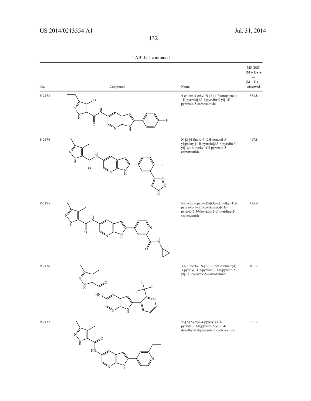 COMPOUNDS AND METHODS FOR KINASE MODULATION, AND INDICATIONS THEREFOR - diagram, schematic, and image 133