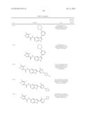 COMPOUNDS AND METHODS FOR KINASE MODULATION, AND INDICATIONS THEREFOR diagram and image