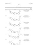 COMPOUNDS AND METHODS FOR KINASE MODULATION, AND INDICATIONS THEREFOR diagram and image