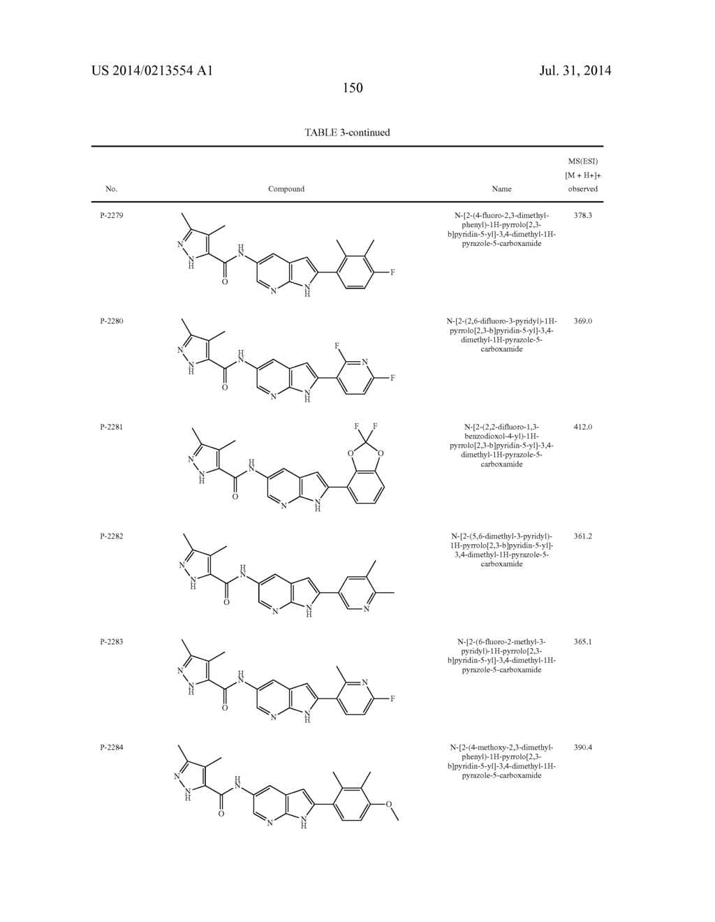 COMPOUNDS AND METHODS FOR KINASE MODULATION, AND INDICATIONS THEREFOR - diagram, schematic, and image 151