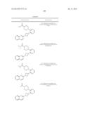 UNSATURATED NITROGEN HETEROCYCLIC COMPOUNDS USEFUL AS PDE10 INHIBITORS diagram and image