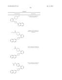 UNSATURATED NITROGEN HETEROCYCLIC COMPOUNDS USEFUL AS PDE10 INHIBITORS diagram and image