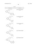 UNSATURATED NITROGEN HETEROCYCLIC COMPOUNDS USEFUL AS PDE10 INHIBITORS diagram and image