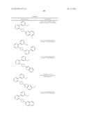 UNSATURATED NITROGEN HETEROCYCLIC COMPOUNDS USEFUL AS PDE10 INHIBITORS diagram and image