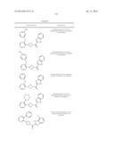 UNSATURATED NITROGEN HETEROCYCLIC COMPOUNDS USEFUL AS PDE10 INHIBITORS diagram and image