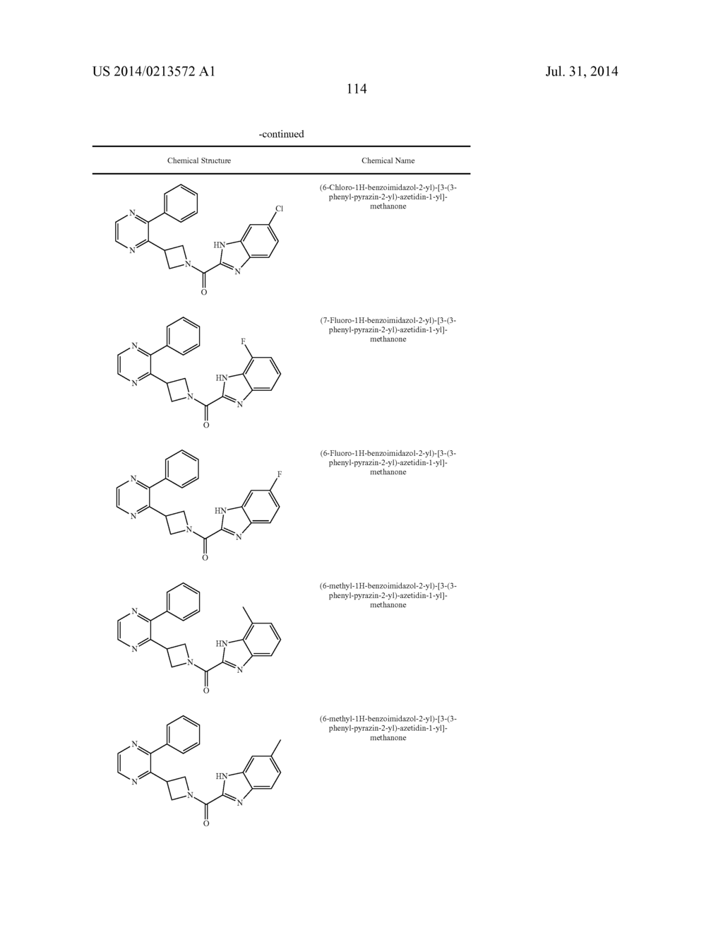 UNSATURATED NITROGEN HETEROCYCLIC COMPOUNDS USEFUL AS PDE10 INHIBITORS - diagram, schematic, and image 115