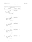 UNSATURATED NITROGEN HETEROCYCLIC COMPOUNDS USEFUL AS PDE10 INHIBITORS diagram and image