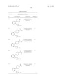 UNSATURATED NITROGEN HETEROCYCLIC COMPOUNDS USEFUL AS PDE10 INHIBITORS diagram and image