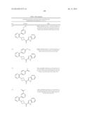 UNSATURATED NITROGEN HETEROCYCLIC COMPOUNDS USEFUL AS PDE10 INHIBITORS diagram and image