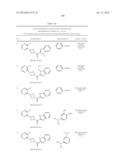 UNSATURATED NITROGEN HETEROCYCLIC COMPOUNDS USEFUL AS PDE10 INHIBITORS diagram and image