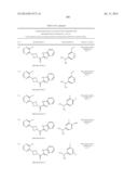 UNSATURATED NITROGEN HETEROCYCLIC COMPOUNDS USEFUL AS PDE10 INHIBITORS diagram and image