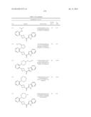 UNSATURATED NITROGEN HETEROCYCLIC COMPOUNDS USEFUL AS PDE10 INHIBITORS diagram and image