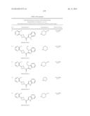 UNSATURATED NITROGEN HETEROCYCLIC COMPOUNDS USEFUL AS PDE10 INHIBITORS diagram and image