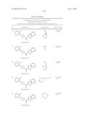 UNSATURATED NITROGEN HETEROCYCLIC COMPOUNDS USEFUL AS PDE10 INHIBITORS diagram and image