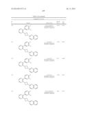 UNSATURATED NITROGEN HETEROCYCLIC COMPOUNDS USEFUL AS PDE10 INHIBITORS diagram and image