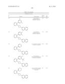 UNSATURATED NITROGEN HETEROCYCLIC COMPOUNDS USEFUL AS PDE10 INHIBITORS diagram and image