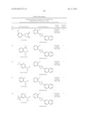 UNSATURATED NITROGEN HETEROCYCLIC COMPOUNDS USEFUL AS PDE10 INHIBITORS diagram and image