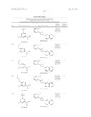 UNSATURATED NITROGEN HETEROCYCLIC COMPOUNDS USEFUL AS PDE10 INHIBITORS diagram and image