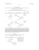 UNSATURATED NITROGEN HETEROCYCLIC COMPOUNDS USEFUL AS PDE10 INHIBITORS diagram and image