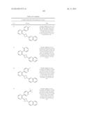 UNSATURATED NITROGEN HETEROCYCLIC COMPOUNDS USEFUL AS PDE10 INHIBITORS diagram and image