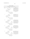 UNSATURATED NITROGEN HETEROCYCLIC COMPOUNDS USEFUL AS PDE10 INHIBITORS diagram and image