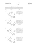 UNSATURATED NITROGEN HETEROCYCLIC COMPOUNDS USEFUL AS PDE10 INHIBITORS diagram and image