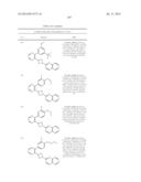 UNSATURATED NITROGEN HETEROCYCLIC COMPOUNDS USEFUL AS PDE10 INHIBITORS diagram and image