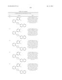 UNSATURATED NITROGEN HETEROCYCLIC COMPOUNDS USEFUL AS PDE10 INHIBITORS diagram and image