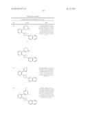 UNSATURATED NITROGEN HETEROCYCLIC COMPOUNDS USEFUL AS PDE10 INHIBITORS diagram and image