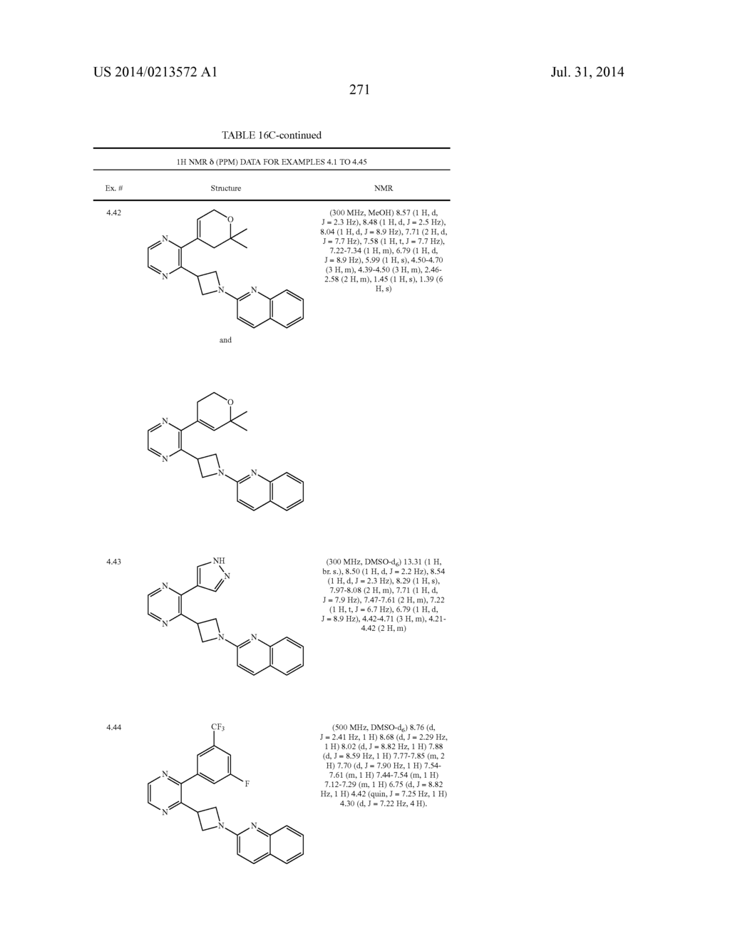 UNSATURATED NITROGEN HETEROCYCLIC COMPOUNDS USEFUL AS PDE10 INHIBITORS - diagram, schematic, and image 272