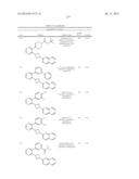 UNSATURATED NITROGEN HETEROCYCLIC COMPOUNDS USEFUL AS PDE10 INHIBITORS diagram and image