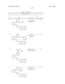 UNSATURATED NITROGEN HETEROCYCLIC COMPOUNDS USEFUL AS PDE10 INHIBITORS diagram and image