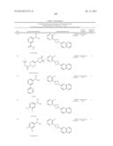 UNSATURATED NITROGEN HETEROCYCLIC COMPOUNDS USEFUL AS PDE10 INHIBITORS diagram and image