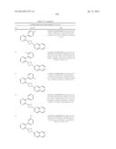 UNSATURATED NITROGEN HETEROCYCLIC COMPOUNDS USEFUL AS PDE10 INHIBITORS diagram and image