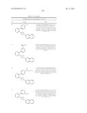 UNSATURATED NITROGEN HETEROCYCLIC COMPOUNDS USEFUL AS PDE10 INHIBITORS diagram and image