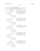 UNSATURATED NITROGEN HETEROCYCLIC COMPOUNDS USEFUL AS PDE10 INHIBITORS diagram and image