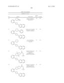 UNSATURATED NITROGEN HETEROCYCLIC COMPOUNDS USEFUL AS PDE10 INHIBITORS diagram and image