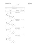 UNSATURATED NITROGEN HETEROCYCLIC COMPOUNDS USEFUL AS PDE10 INHIBITORS diagram and image