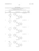 UNSATURATED NITROGEN HETEROCYCLIC COMPOUNDS USEFUL AS PDE10 INHIBITORS diagram and image