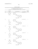 UNSATURATED NITROGEN HETEROCYCLIC COMPOUNDS USEFUL AS PDE10 INHIBITORS diagram and image