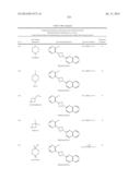 UNSATURATED NITROGEN HETEROCYCLIC COMPOUNDS USEFUL AS PDE10 INHIBITORS diagram and image