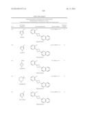 UNSATURATED NITROGEN HETEROCYCLIC COMPOUNDS USEFUL AS PDE10 INHIBITORS diagram and image