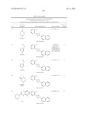 UNSATURATED NITROGEN HETEROCYCLIC COMPOUNDS USEFUL AS PDE10 INHIBITORS diagram and image