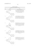 UNSATURATED NITROGEN HETEROCYCLIC COMPOUNDS USEFUL AS PDE10 INHIBITORS diagram and image