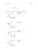 UNSATURATED NITROGEN HETEROCYCLIC COMPOUNDS USEFUL AS PDE10 INHIBITORS diagram and image