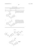 UNSATURATED NITROGEN HETEROCYCLIC COMPOUNDS USEFUL AS PDE10 INHIBITORS diagram and image